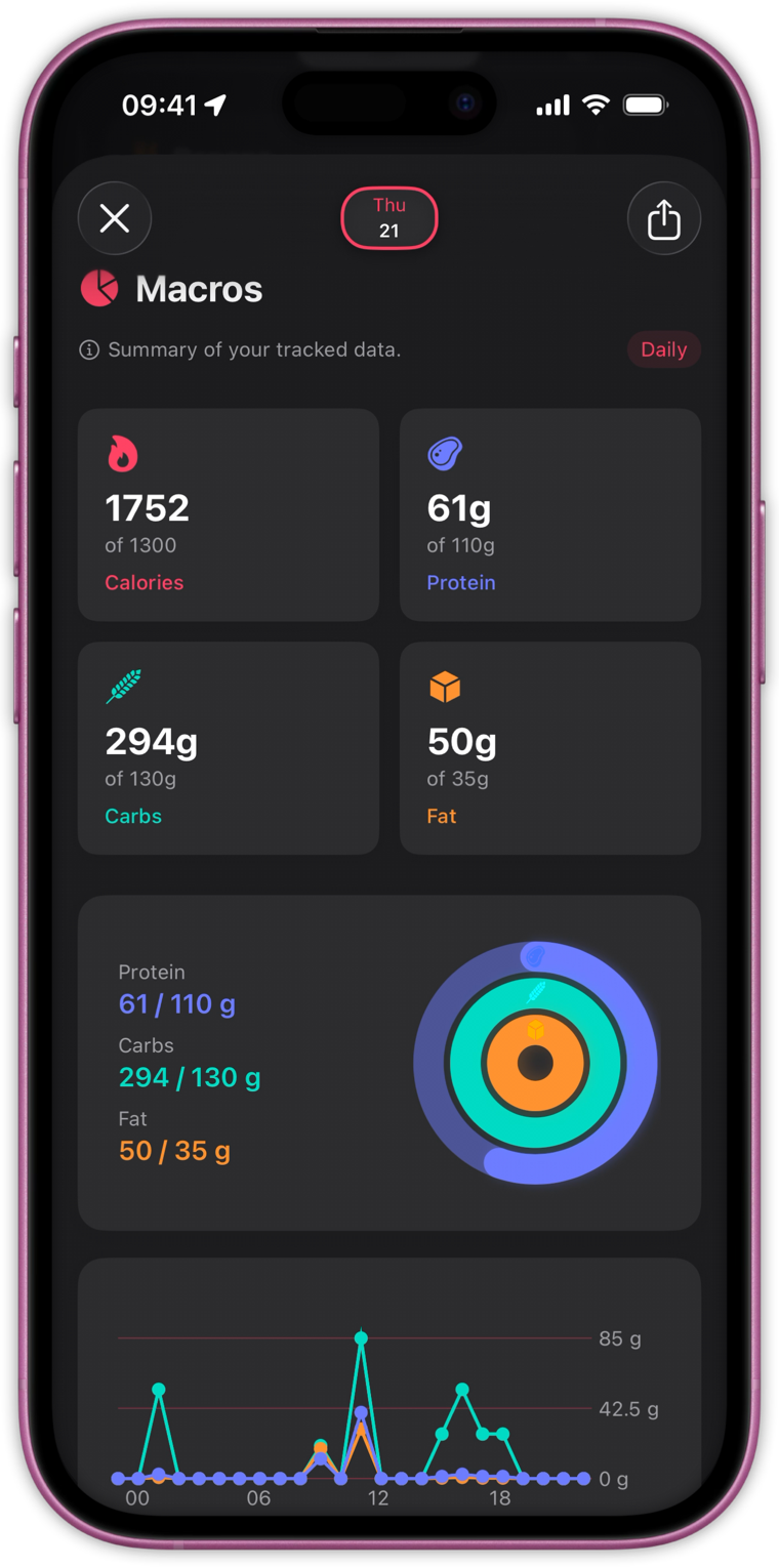Nutrx app screenshot 2